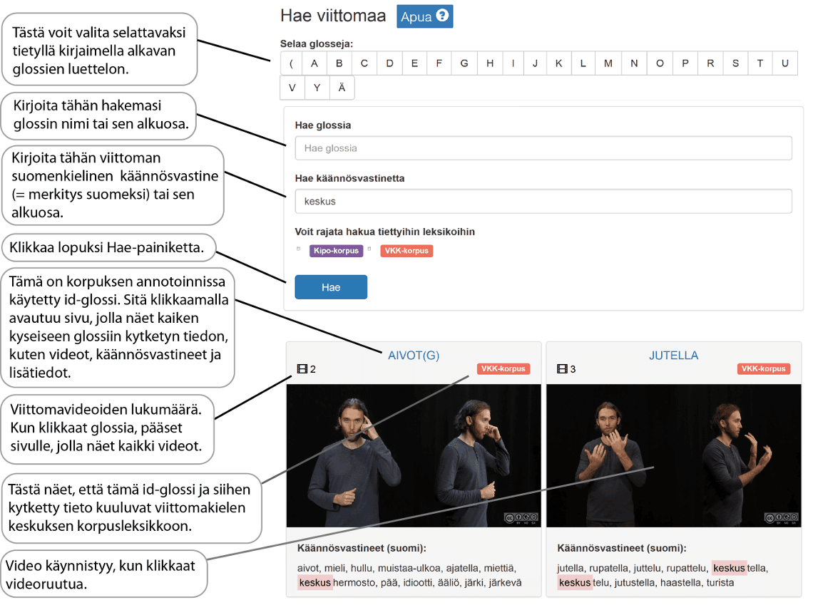 Instructions for how to use the search page.